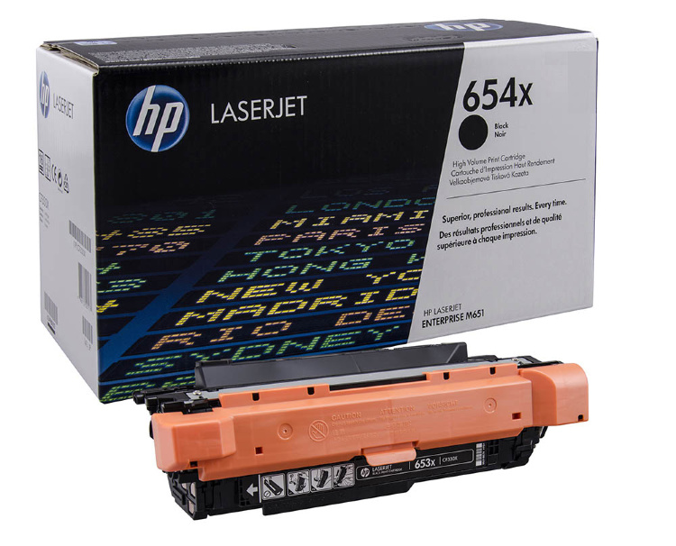 Заправка картриджа CF320X (653X)